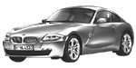 BMW E86 U204E Fault Code